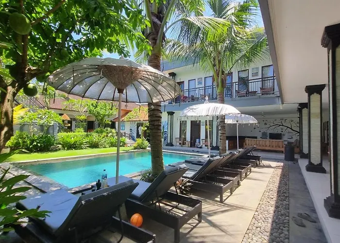 Surf Accommodatie bij particulieren Canggu